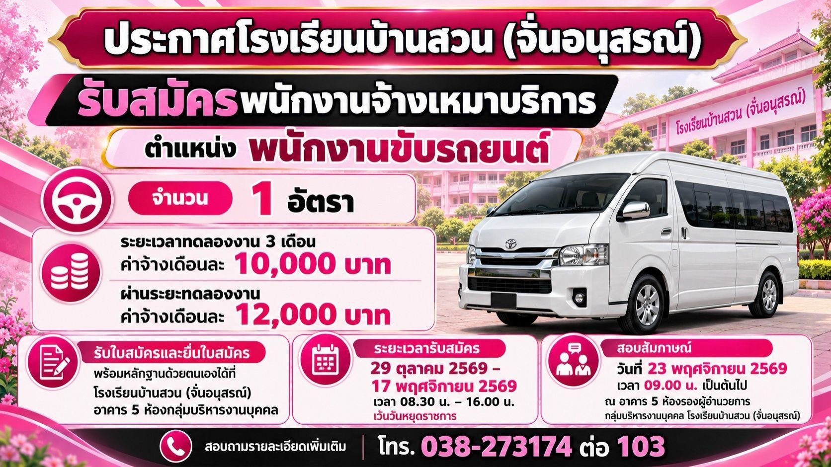 📣 ประชาสัมพันธ์รับสมัครพนักงานจ้างเหมาบริการ  ตำแหน่ง : พนักงานขับรถยนต์